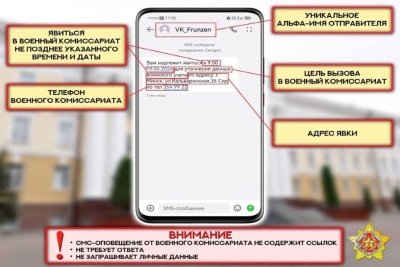 Военнообязанных станут оповещать и через СМС-сообщения