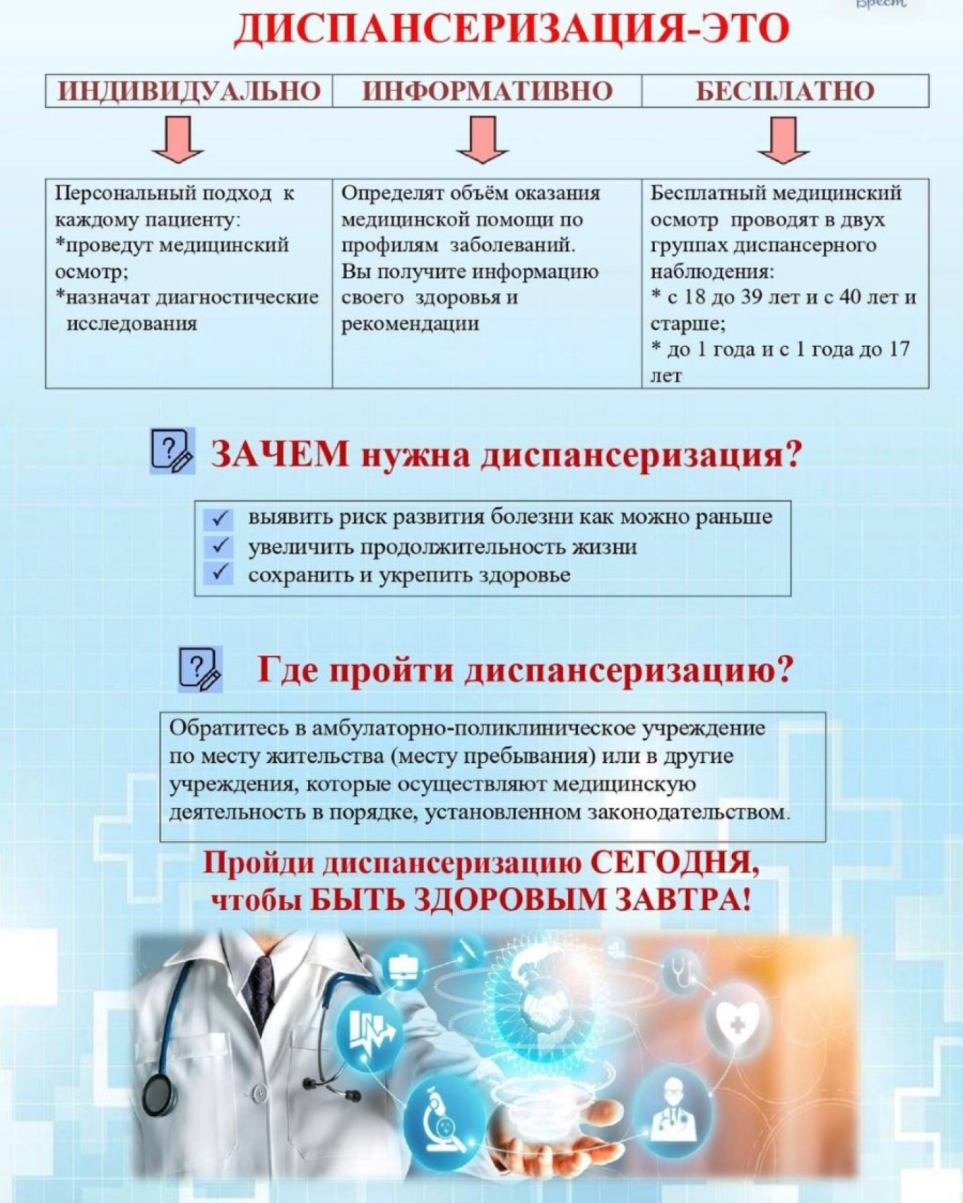 Выездная ДИСПАНСЕРИЗАЦИЯ в сельских учреждениях района