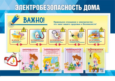 Защити свой дом от пожара!