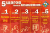 Как справиться с огнем самостоятельно