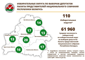 ЦИК Беларуси образованы округа по выборам депутатов Палаты представителей