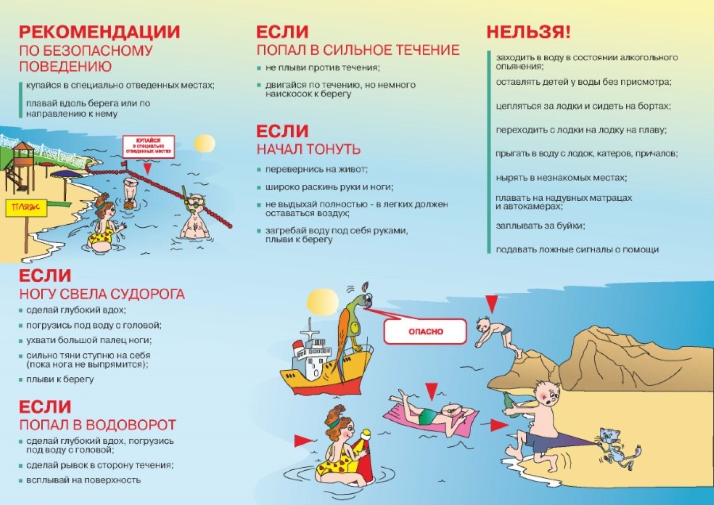 Советы от спасателей: как не утонуть самому и помочь утопающему