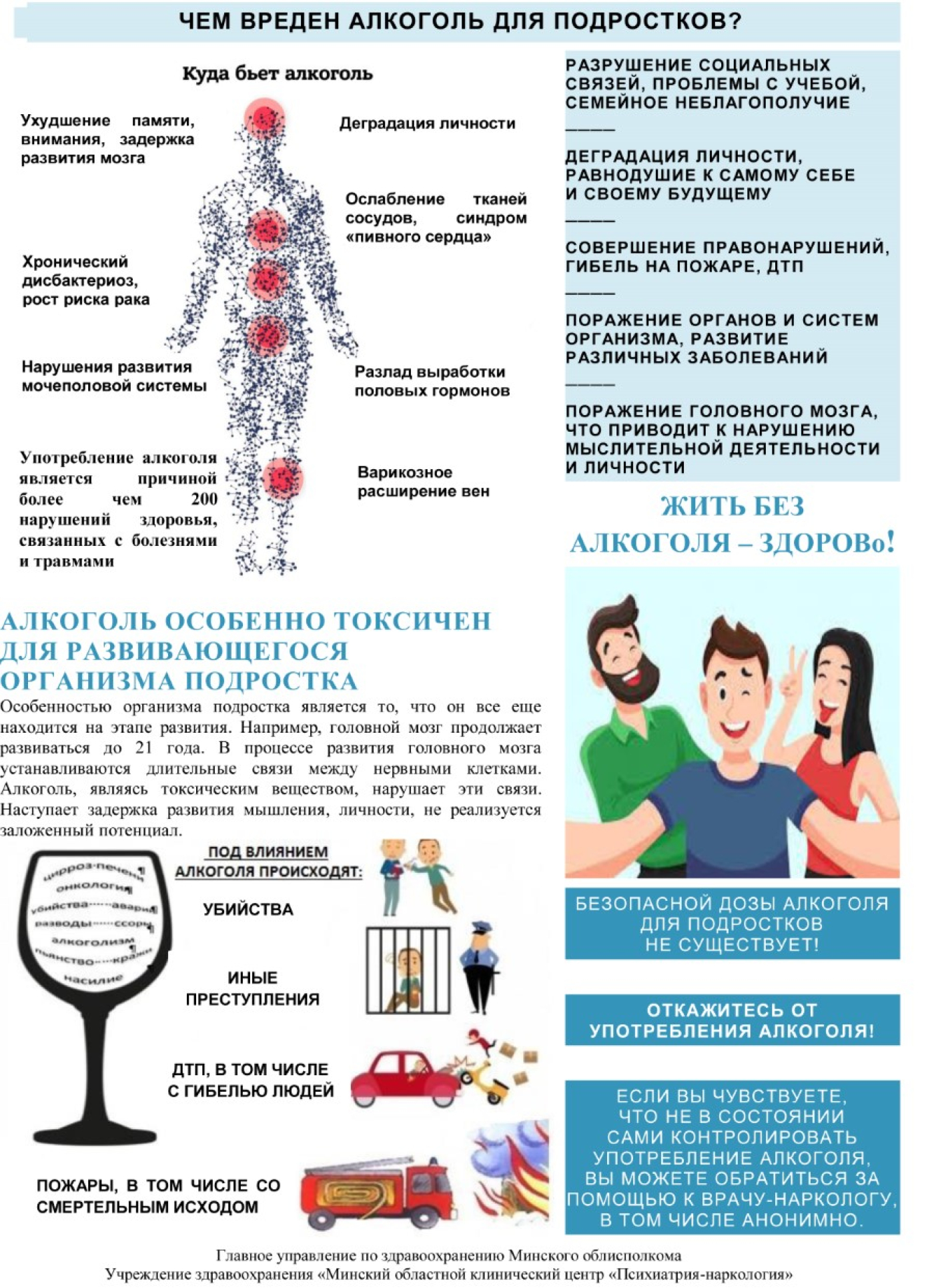 О вреде потребления алкоголя несовершеннолетними и мерах профилактики