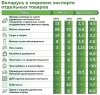 Уверенный курс. Экономические показатели — беспристрастный индикатор развития общества