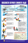 Первая жертва тонкого льда…