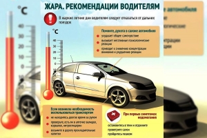 Рекомендации водителям в жаркую погоду!