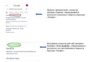 Как не стать жертвой в киберпространстве