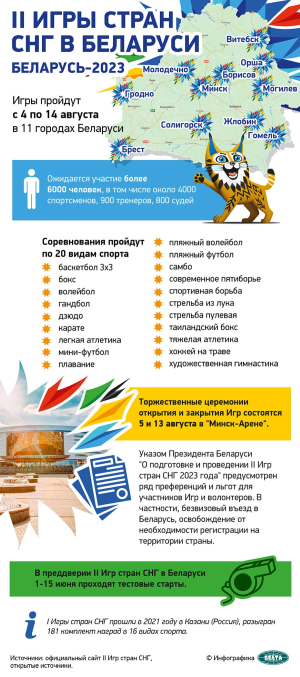 Они на пляже не загорают... Как пляжные футболисты готовятся к Играм стран СНГ