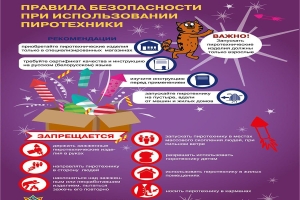 МЧС предупреждает: правила безопасности при использовании пиротехники