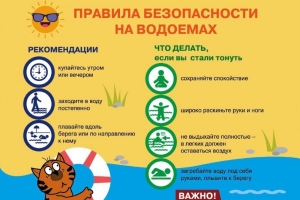 Купацца дазволена не ўсюды