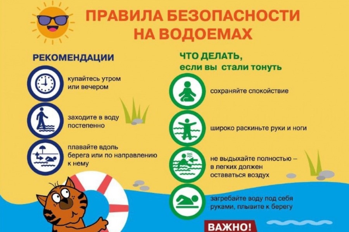 Купацца дазволена не ўсюды